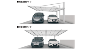 カーポートの説明
